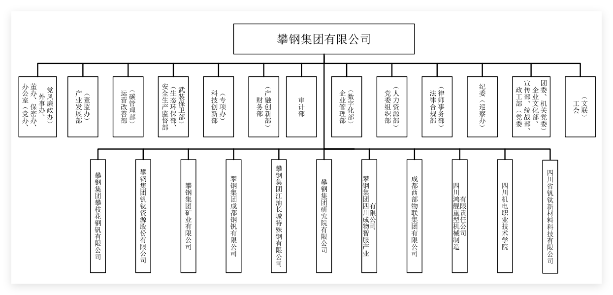 QQ_1781511748269.png